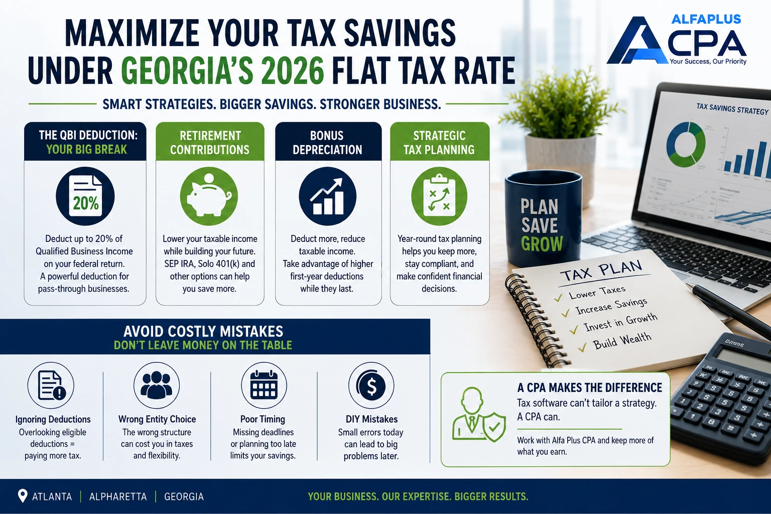 Georgia Tax Planning Strategies for Small Business Owners in Atlanta and Alpharetta | QBI Deduction, Retirement Contributions and Bonus Depreciation